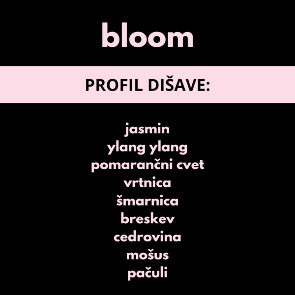 DIŠEČI VOSEK BLOOM