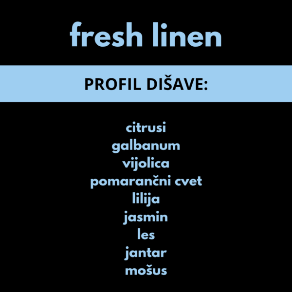 Fresh Linen 3 DIŠEČI VOSEK FRESH LINEN